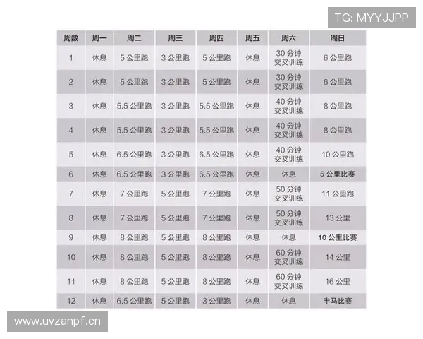 李宗伟家里冰箱贴都是训练计划表